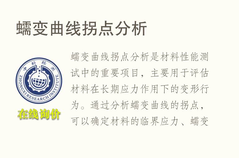 蠕变曲线拐点分析