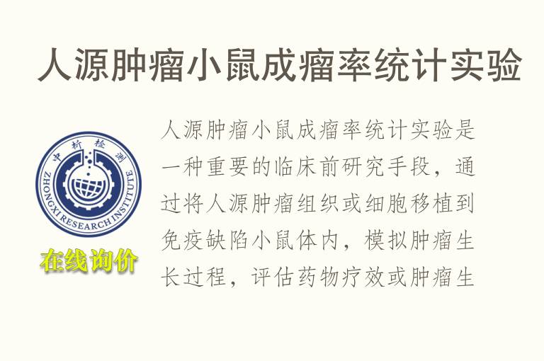 人源肿瘤小鼠成瘤率统计实验